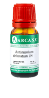 ANTIMONIUM CHLORATUM LM 7 Dilution